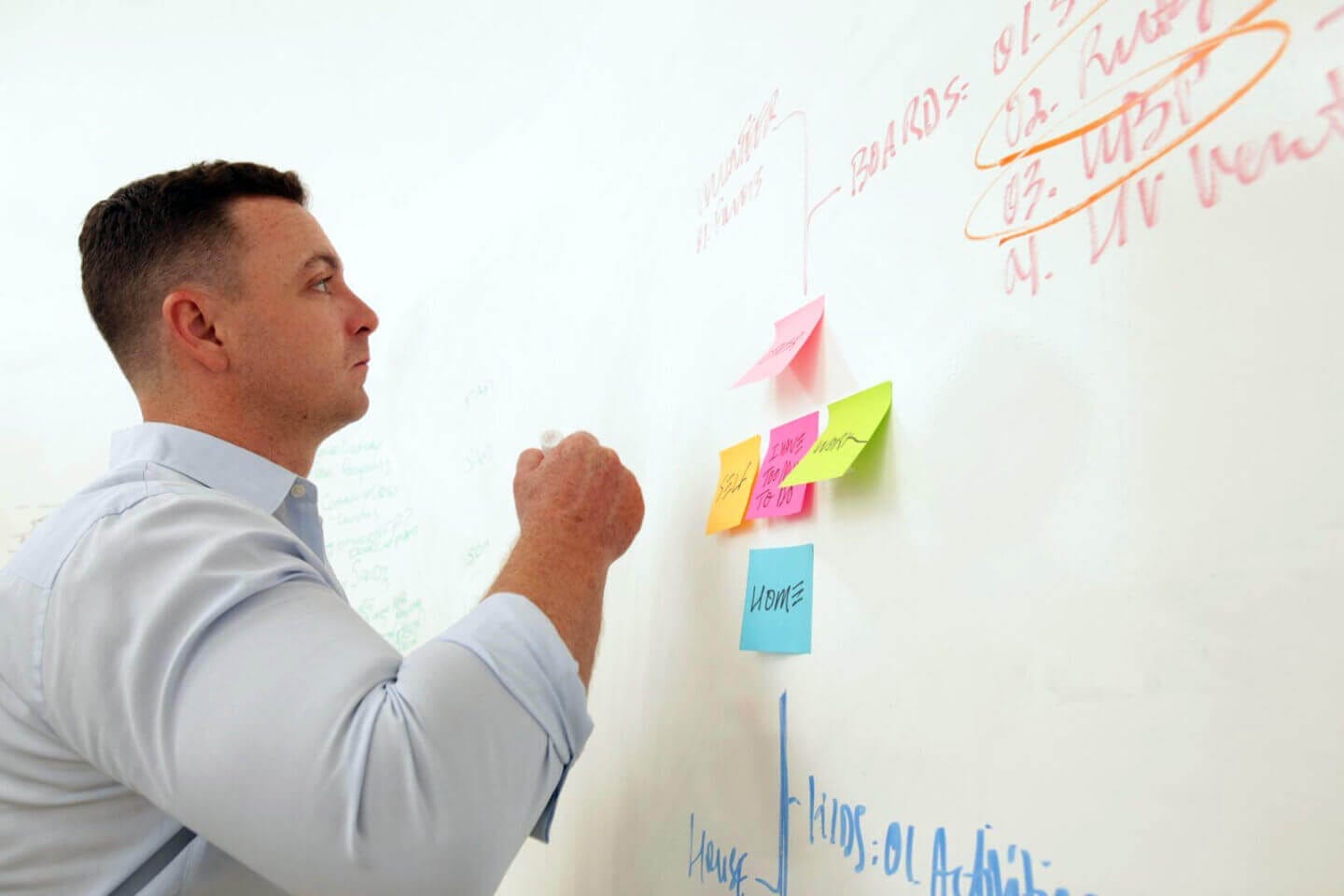 Danny Potocki doing entrepreneurial work on a whiteboard